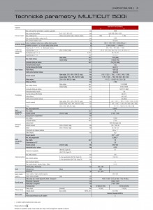 multicut-500i-power-1384893161-16